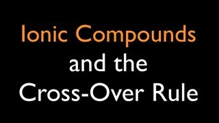 Ionic Compounds Cross Over Rule [upl. by Noxaj508]