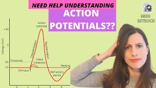 ACTION POTENTIALS Depolarization and repolarization on an axon Includes All or nothing principle [upl. by Azile]