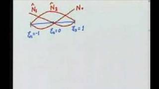 Module 4 Lecture 1 Finite Element Method [upl. by Pentha426]