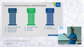 Mellanox Spectrum EVPN VXLAN Differentiators with Amit Katz and Karthik Mandakolathur [upl. by Yreme]