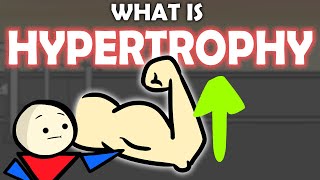 Muscle Hypertrophy EXPLAINED in 5 Minutes [upl. by Ellary]