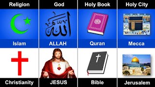 Christianity and Islam Explained  Comparison Religions [upl. by Rolyt716]