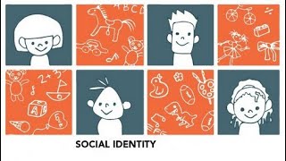 Understanding Social Identity Theory and Brand Identity 10 Minutes [upl. by Letnohc]