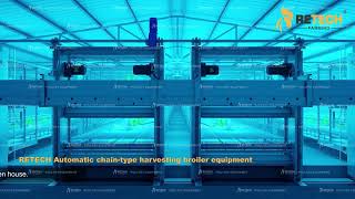 Newstyle H Type Broiler Cage Multitier Chicken Cage System  RETECH Farming [upl. by Ssew]