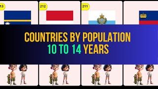 List of Countries by Population of 10 to 14 Years countries country population [upl. by Einaffit]