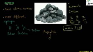 Isotopes Chemistry Lecture  Sabaqpk [upl. by Haldes]