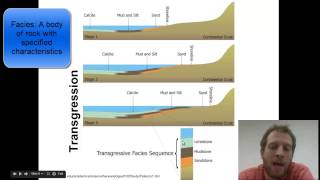 7a Transgression amp Regression [upl. by Myra246]