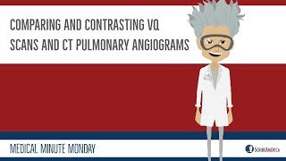 Pulmonary Embolism Different Tests  Medical Minute Monday Ep 13 [upl. by Tnayrb367]