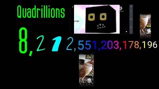 Numbers 0 to 1 sextillion with sound v2 [upl. by Eisteb]