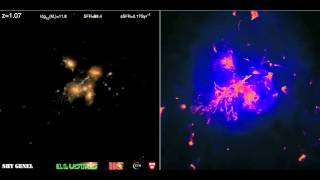 illustris movie L75n1820FP stars rho FOF43 1pMpc [upl. by Jordison]