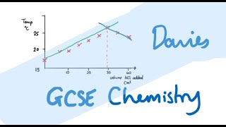 GCSE 93 Atmospheric Pollutants From Burning Fuels [upl. by Atiuqam]