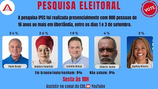 609 PESQUISA ELEITORAL DA PREFEITURA DE UBERLÂNDIA [upl. by Lettig]