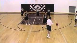 23 Zone Slides  Cut The Baseline with Dr Tony Pappas [upl. by Ainoet284]