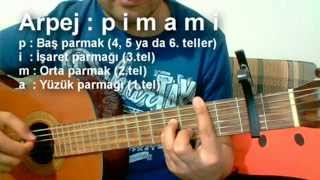 Gitar Dersi  Kalbimin Tek Sahibine İrem Derici [upl. by Tiffy]