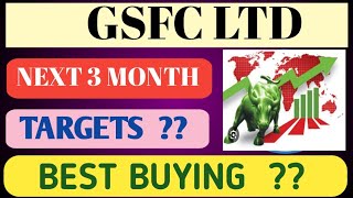 GSFC LTD SHARE NEWS  NEXT Target  LATEST NEWS STOCK ANALYSIS gsfc nifty50 trading stockmarket [upl. by Mario]