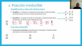 T102 Fracciones irreducibles  Mates 3º ESO [upl. by Eelan]