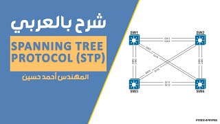 Spanning Tree Protocol STP شرح بالعربي للمهندس أحمد حسين [upl. by Tallulah]