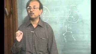 Mod01 Lec09 Introduction to Finite Element Method [upl. by Acirrej85]