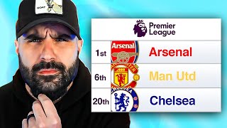 MY PREMIER LEAGUE 2425 PREDICTIONS [upl. by Dlonyar]