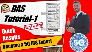 DAS Tutorial Part 1IBS Introduction and concepts [upl. by Nomde]