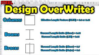 How To Assign Design OverWrites For Columns Beams and Braces [upl. by Natale872]