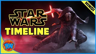 Star Wars Timeline Explained in Hindi  DesiNerd [upl. by Formenti]