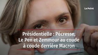 Présidentielle Pécresse Le Pen et Zemmour au coude à coude derrière Macron [upl. by Fiske386]