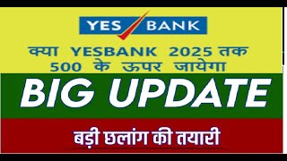 Yes bank share latest news today  Yes bank latest news  Yes bank share analysis  target prices [upl. by Chon]