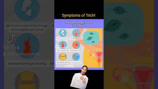 Symptoms of Trich trichomonas std sti facts health symptoms info explore fyp fypシ test [upl. by Ylicec909]