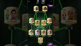 MADFUT 22  SBC AL HILAL RIVELLINO 96 SBC  Sbc Solution [upl. by Mehcanem558]