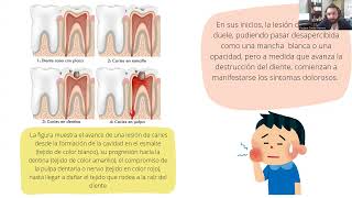 Capacitación Concurso colaciones saludables y Salud oral [upl. by Huttan619]