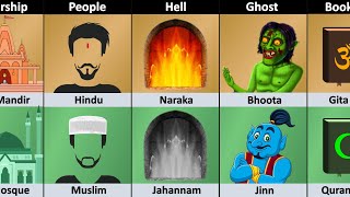 Hinduism vs Islam  Religion Comparison [upl. by Eneleahs564]