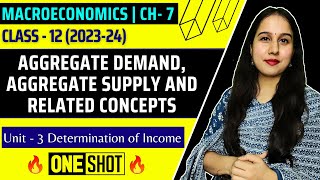 Aggregate Demand Aggregate Demand amp Related Concepts  One shot  Determination of Income  Macro [upl. by Gav]