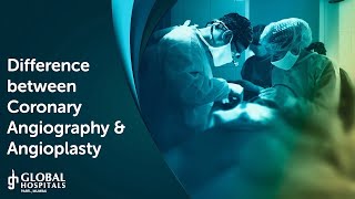 What is the difference between Coronary angiography and angioplasty  Global Hospital Mumbai [upl. by Annauqal]