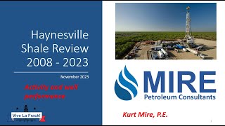 Haynesville Shale Review 20082023 [upl. by Aliuqaj679]