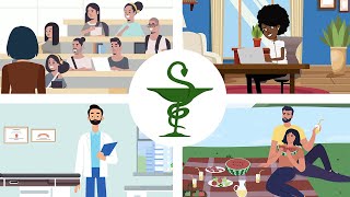 Four Years of Medical School in 60 Seconds SHORTS [upl. by Ramona577]