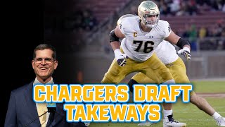 Chargers Draft Recap Part 1  Harbaugh amp Co strategy to beef up oline and wide receivers [upl. by Sender579]