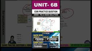 CSIR Practice Question  Unit 6  Topic B Respiration and photorespiration [upl. by Enialehs106]