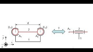4 Théorie des mécanismes  exemple1  liaison équivalente et hyperstatisme [upl. by Dis708]