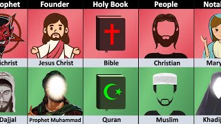 Christianity vs Islam  Religion Comparison [upl. by Drake183]