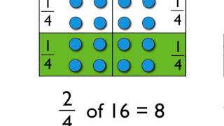 Calculating a fraction of an amount [upl. by Royden45]