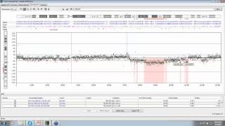 Mosaicism and its Effect on aCGH Measurements [upl. by Furiya431]