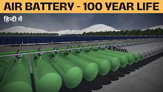 Air Battery Technology  How Air Battery Stores Huge Amount Of Electricity [upl. by Quillon720]