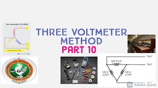 Three Voltmeter Method Basic Electrical Engineering laboratory All Branches of BE B Tech VTU 1st yr [upl. by Adnauq]