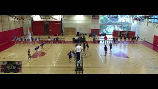 Winchester High School vs Stoneham High School Womens Varsity Volleyball [upl. by Leviralc]