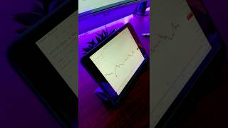 Market Mastery Moments sharemarket investment lifestyle money trading viralvideo shorts [upl. by Nikolia165]