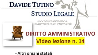 Diritto Amministrativo Video lezione n14  Altri organi statali [upl. by Cherise562]