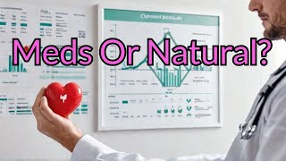 Should You Avoid Statins A Cholesterol Guide [upl. by Ahsimaj]