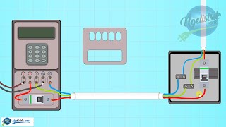 Instalasi KWH Meter 1 Phase [upl. by Sillyrama]