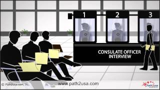 USA Visa Interview Process at US Embassy or Consulate in India [upl. by Perrie896]